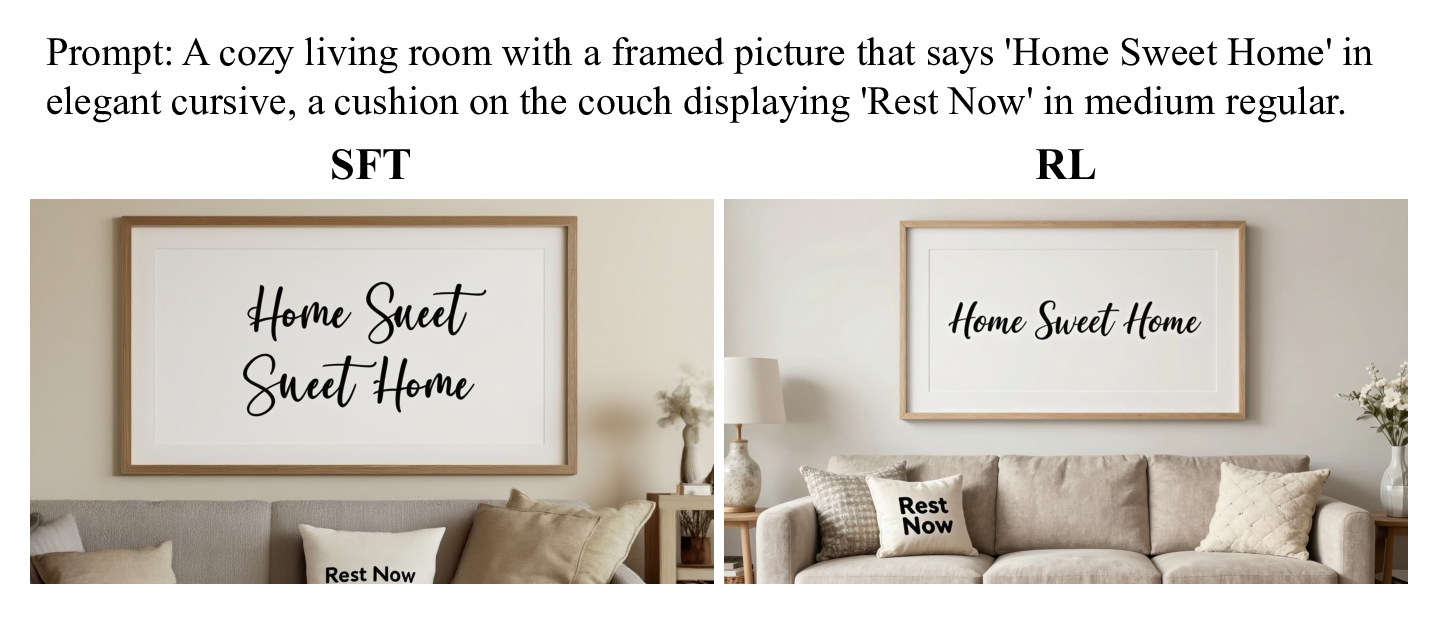 Text rendering comparison before and after reward-guided optimization
