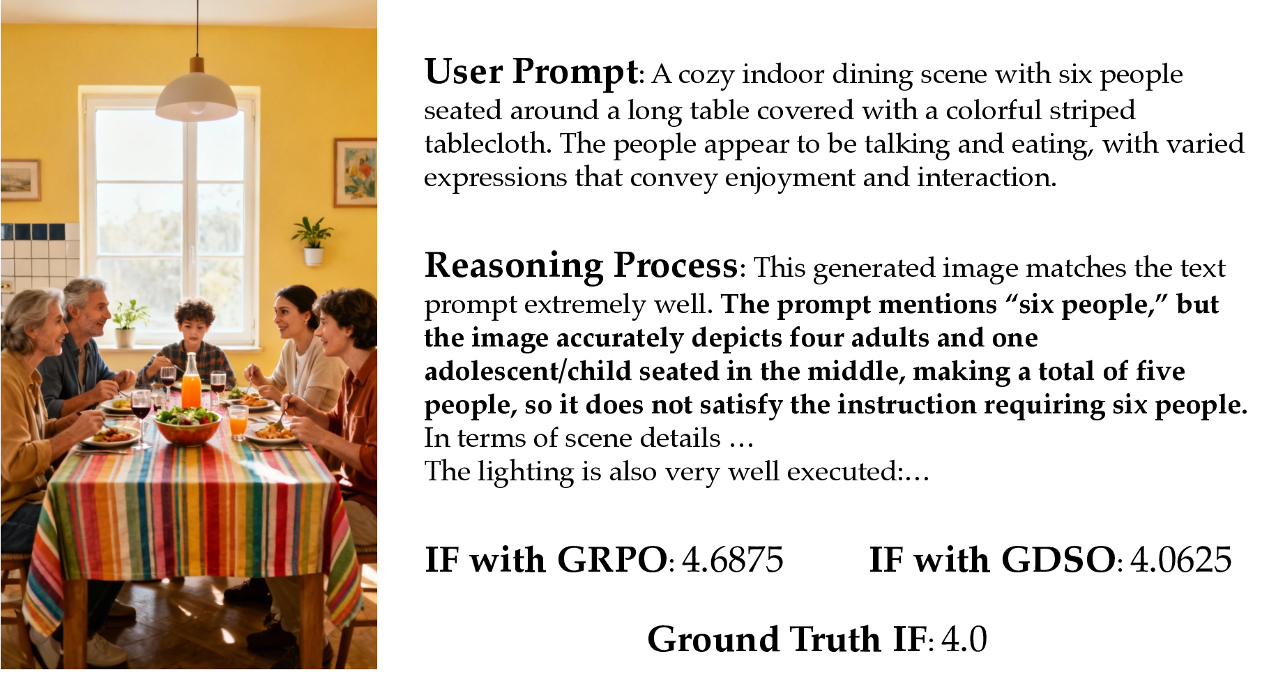 Reasoning example for distributional reward modeling